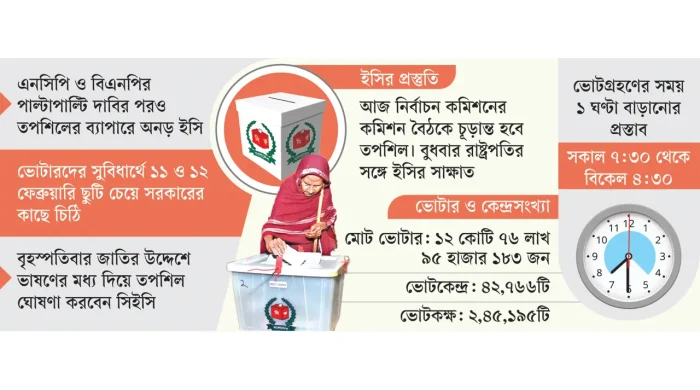 ভোট হতে পারে ১২ ফেব্রুয়ারি