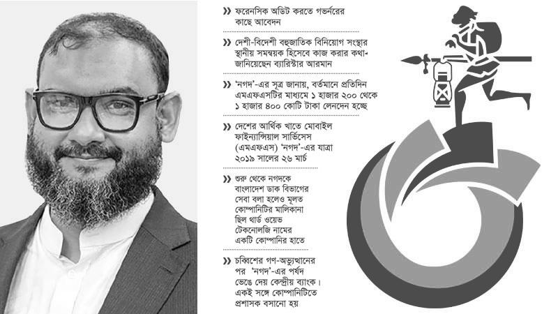 নগদে প্রভাব বিস্তারের চেষ্টা? ব্যারিস্টার আরমানকে ঘিরে প্রশ্ন